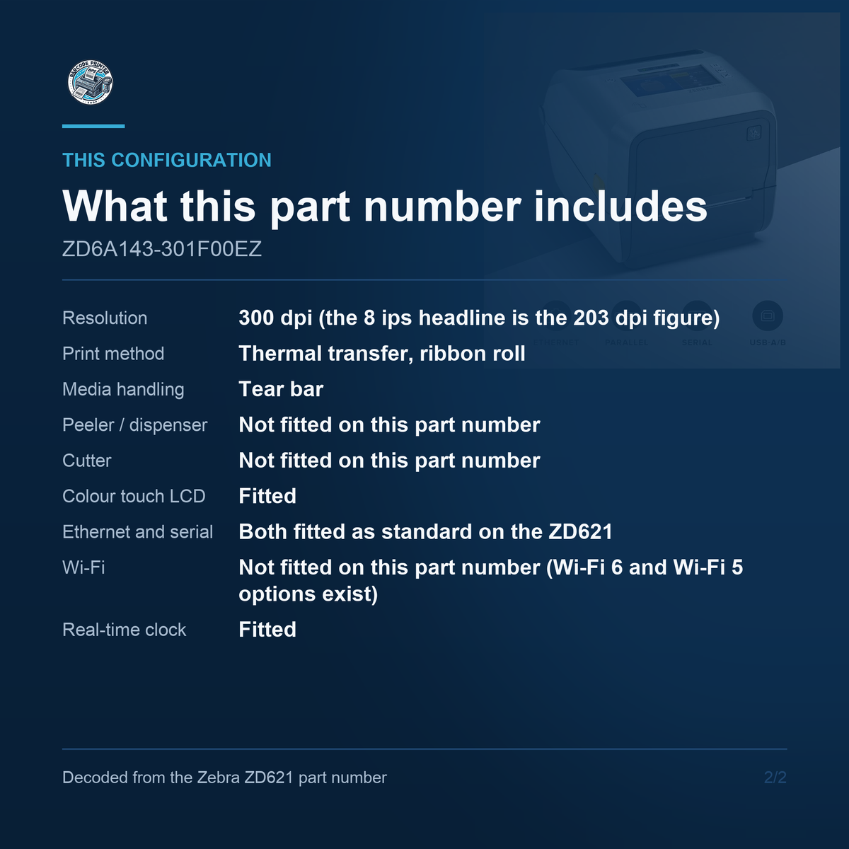 Zebra ZD621 Desktop Label Printer ZD6A143-301F00EZ - What this part number includes