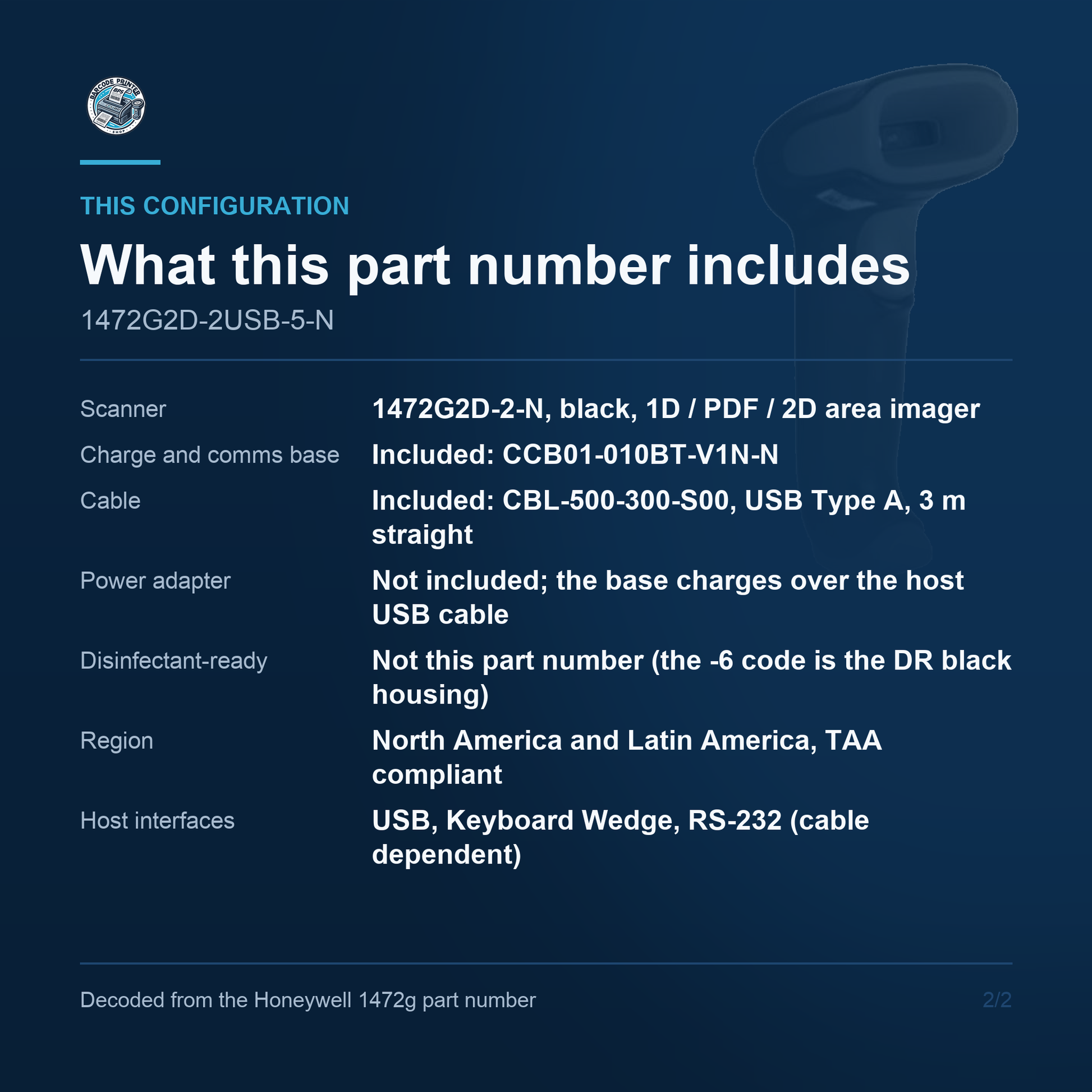 Honeywell Voyager XP 1472g Cordless Scanner 1472G2D-2USB-5-N - What this part number includes