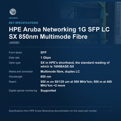 HPE Aruba Networking 1G SFP LC SX 850nm Multimode Fibre J4858D key specifications