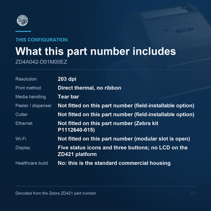 Zebra ZD421 Desktop Label Printer ZD4A042-D01M00EZ - What this part number includes