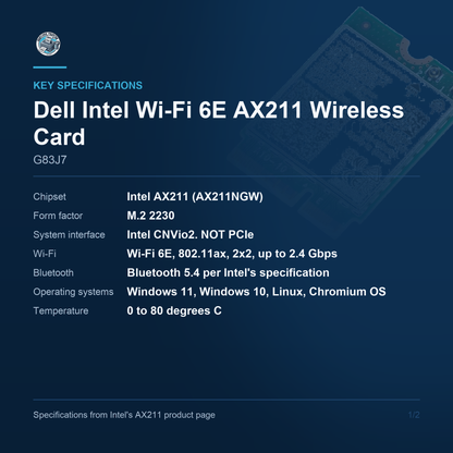 Dell Intel Wi-Fi 6E AX211 Wireless Card G83J7 key specifications