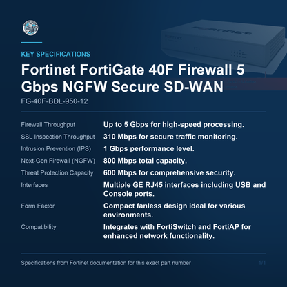 Fortinet FortiGate 40F Firewall 5 Gbps NGFW Secure FG-40F-BDL-950-12 key specifications