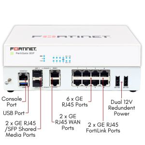 Fortinet FortiGate 80F Firewall with 7 Gbps Throughput and Advanced Security FG-80F-BDL-950-12 — view 7