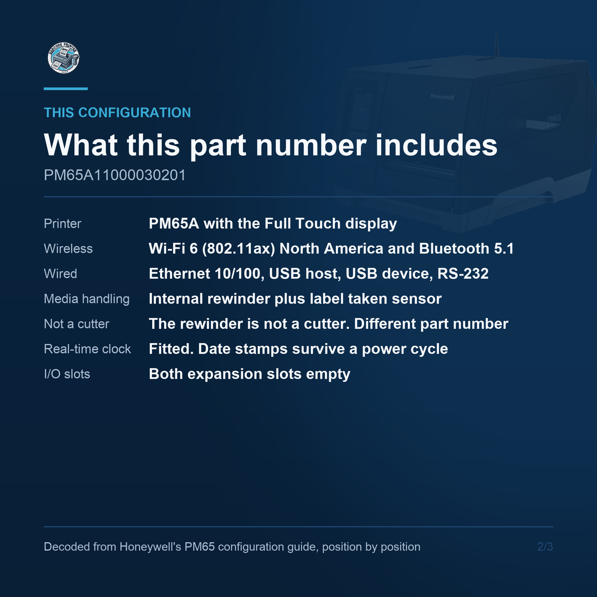 Honeywell PM65 PM65A11000030201 - what this part number includes