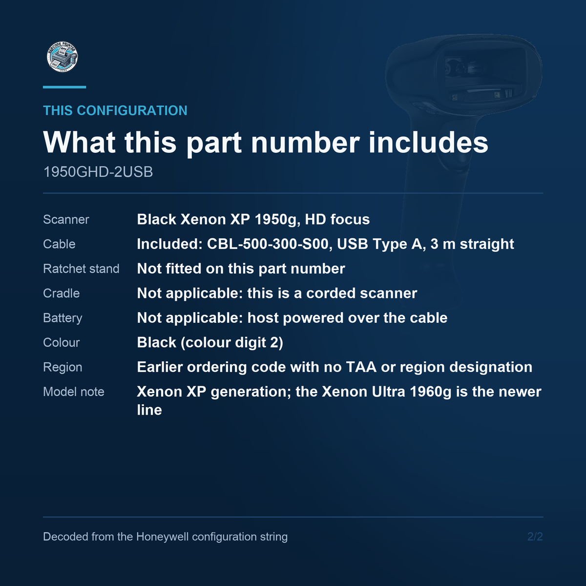 Honeywell Xenon XP 1950g Corded Scanner 1950GHD-2USB - What this part number includes