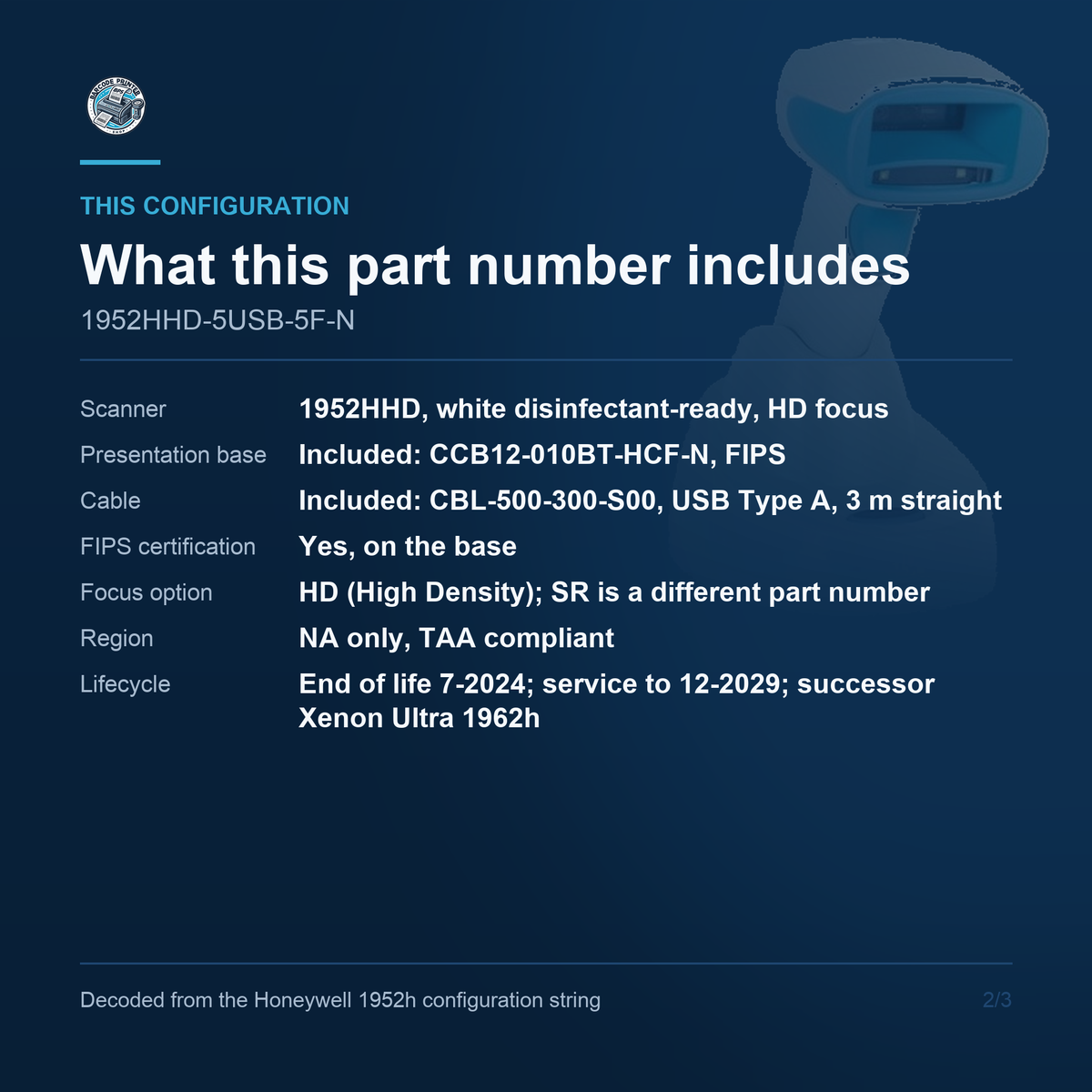 Honeywell Xenon XP 1952h Healthcare Scanner 1952HHD-5USB-5F-N - What this part number includes
