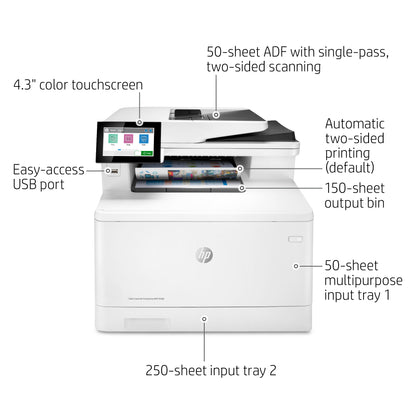 HP Color LaserJet Enterprise MFP M480f 29 ppm Multifunction Printer 3QA55A#BGJ — view 6