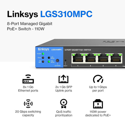 Linksys LGS310MPC 8 Port Gigabit Network PoE+ Switch 110W with 2 Uplink Gigabit SFP Slots - Advanced Security, QoS, Static Routing, VLAN, IGMP Features