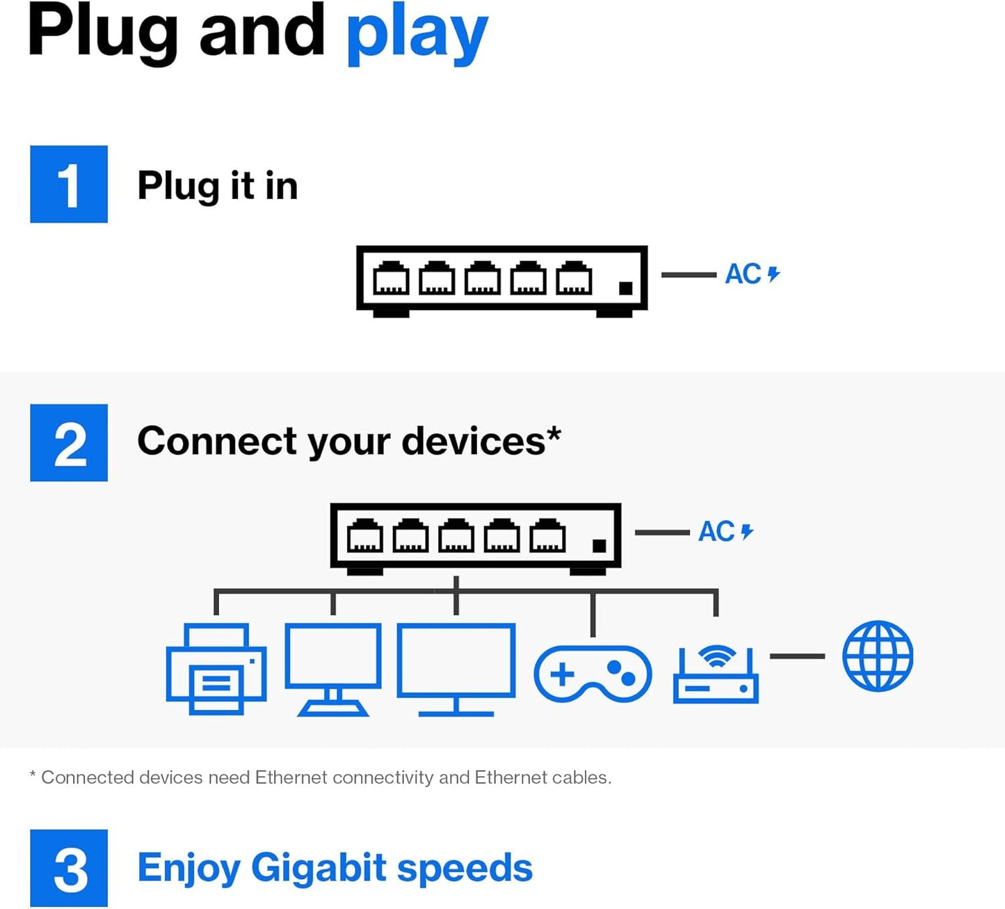 Linksys LGS310MPC 8 Port Gigabit Network PoE+ Switch 110W with 2 Uplink Gigabit SFP Slots - Advanced Security, QoS, Static Routing, VLAN, IGMP Features