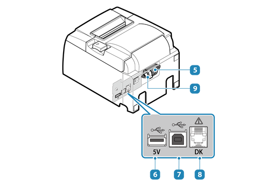 Star TSP143IIIU rear panel diagram: USB Type-A, USB Type-B and cash drawer ports