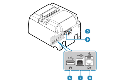 Star TSP143IIIU rear panel diagram: USB Type-A, USB Type-B and cash drawer ports
