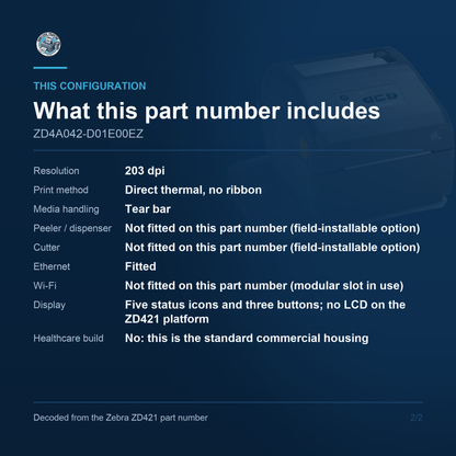 Zebra ZD421 Desktop Label Printer ZD4A042-D01E00EZ - What this part number includes