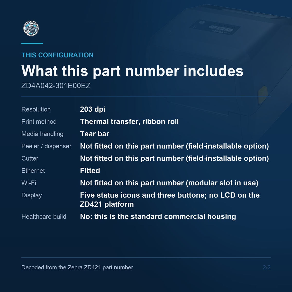 Zebra ZD421 Desktop Label Printer ZD4A042-301E00EZ - What this part number includes