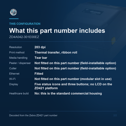 Zebra ZD421 Desktop Label Printer ZD4A042-301E00EZ - What this part number includes