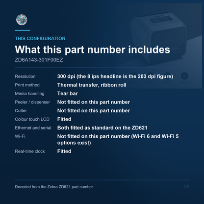 Zebra ZD621 Desktop Label Printer ZD6A143-301F00EZ - What this part number includes
